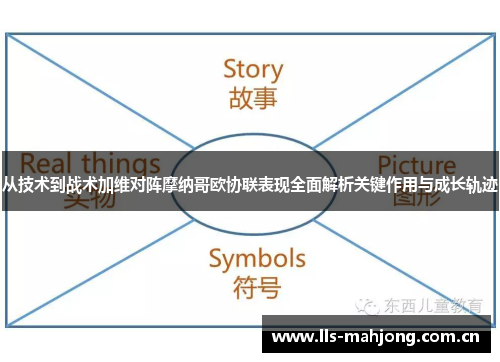从技术到战术加维对阵摩纳哥欧协联表现全面解析关键作用与成长轨迹 从技术到战术加维对阵摩纳哥欧协联表现全面解析关键作用与成长轨迹