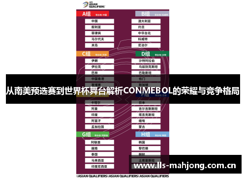 从南美预选赛到世界杯舞台解析CONMEBOL的荣耀与竞争格局 从南美预选赛到世界杯舞台解析CONMEBOL的荣耀与竞争格局