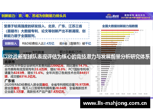 以欧战新军球队表现评估为核心的竞技潜力与发展前景分析研究体系 以欧战新军球队表现评估为核心的竞技潜力与发展前景分析研究体系